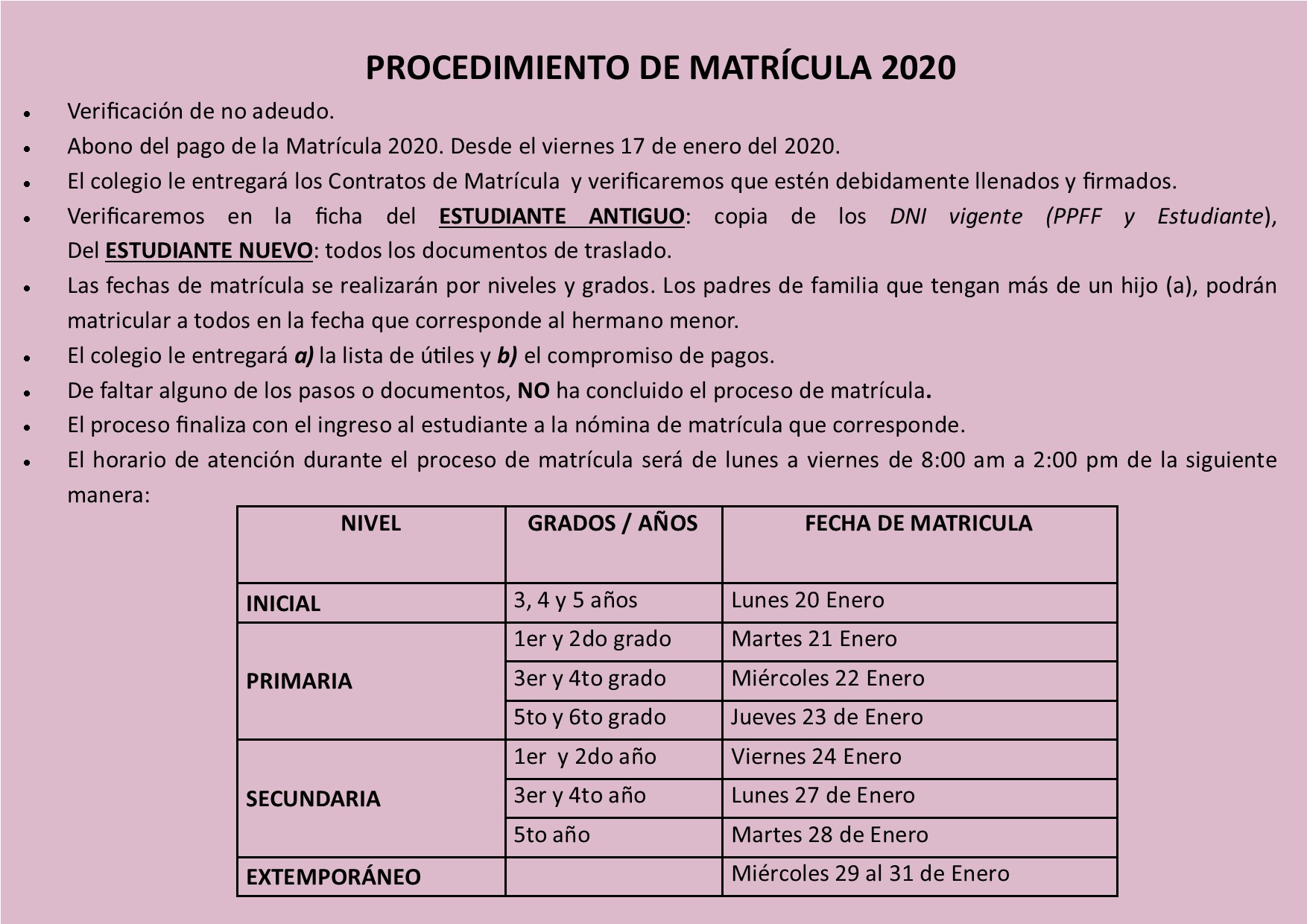 Procedimiento de Matrícula 2020